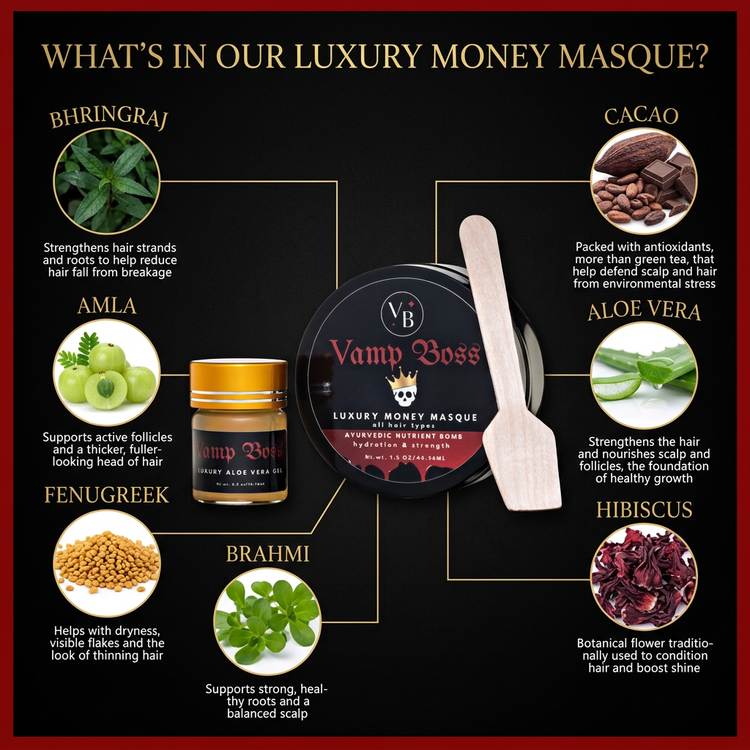 Vamp Boss Money Masque infographic with seven botanicals